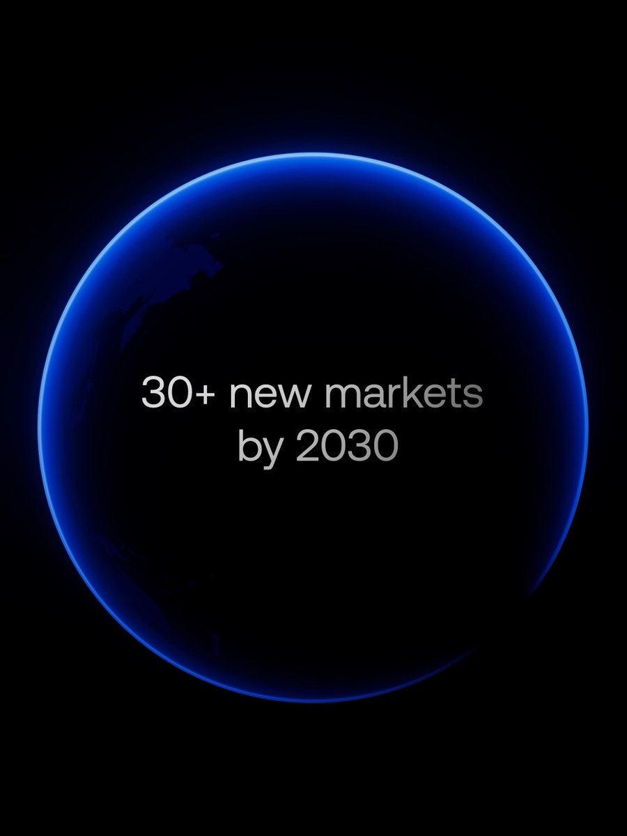 Our international expansion is accelerating. We now operate in 39+ markets — with more on the way: • Mexico and India are launching soon • Argentina and Colombia are next • UAE and South Africa are on the horizon 100 million+ customers by the first half of 2027 and 30+ new markets by 2030 is well within reach.