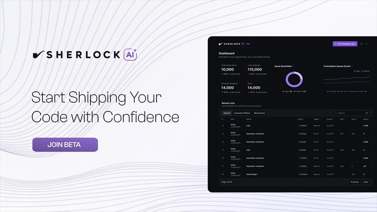 Today, we’re introducing Sherlock AI, an auditing assistant modeled on the expertise of the world’s top smart contract researchers. Catch vulnerabilities as you build, arrive at audits prepared, and ship your code with confidence.