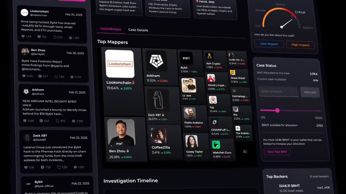 ANNOUNCING THE INTEL DESK Crypto had no memory. No accountability. Until now Powered by $BMT