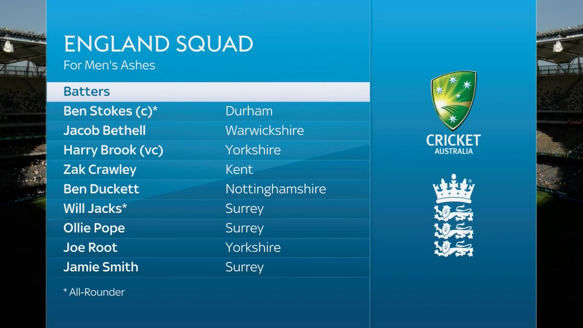 BREAKING: England have announced their squad for the Ashes in Australia, with Harry Brook announced as vice-captain🚨 Whilst Zak Crawley has received his first international T20 call-up in the series against New Zealand🏴