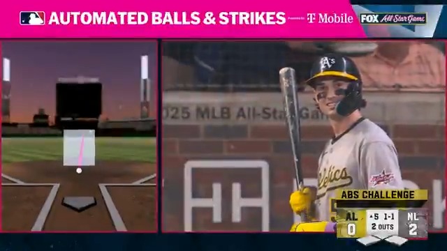 MLB will use the Automated Ball-Strike Challenge System during the entire 2026 season. Here's how it works 👇