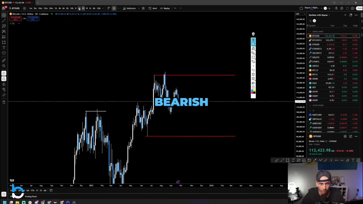 When Bitcoin looks sluggish while equities and gold rip, it pays to zoom out. Sentiment tools like risk reversal, orderbook depth, and liquidations show whether weakness is real selling or just positioning.