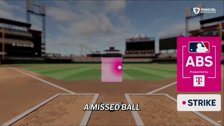 Major League Baseball's 11-man competition committee on Tuesday approved use of the Automated Ball/Strike System in the major leagues in 2026.