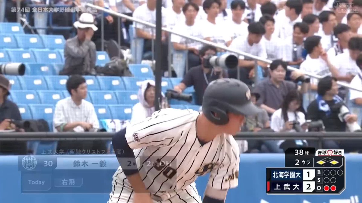 工藤 泰己(北海学園大) 175cm88kg 右投右打 投手 北の大地に現れた剛腕 投手歴は高校からと浅いが、地道なトレーニングで成長を遂げた。 最速159キロの速球で打者をねじ伏せる プロでの適性はリリーフか #ドラフト2025