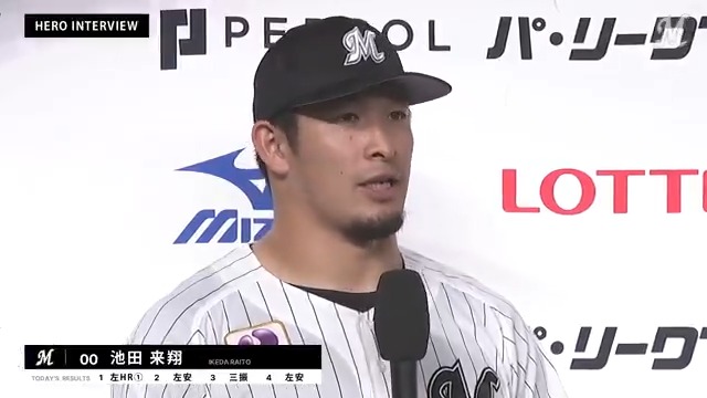 本日のヒーロー! 2人目は豪快な先制弾を放ち猛打賞の活躍をみせた #池田来翔 選手! #chibalotte #MarinesBaseball #TodaysHero