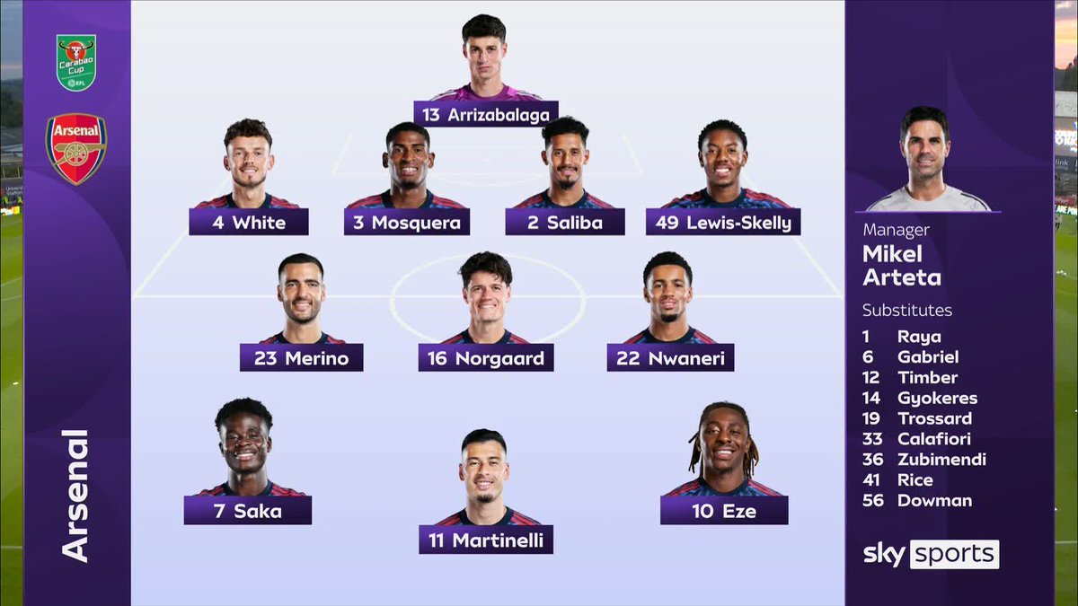 "I'm really surprised to see Bukayo Saka" 😯 Jamie Redknapp reacts to Arsenal's starting lineup against Port Vale 🔴