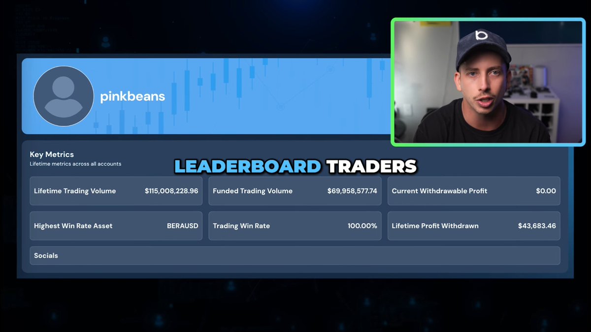 Pink Beans turned a Dogecoin long into $21,000 profit. Two positions. Three profit takes. Over 10% captured on a $192K position. Full Payout of the Week breakdown now on YouTube 🎥👇