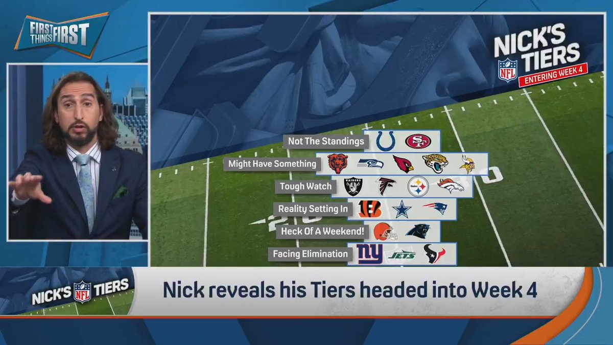 Week 4 and teams are already getting eliminated 😳 nick wright reveals The Committee’s™️ Tiers: “Back atop their rightful place in the month of September, the 4-time defending September champion Buffalo Bills.”