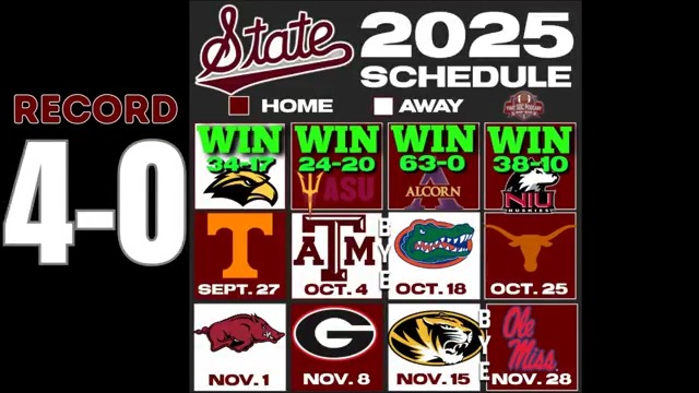 If Mississippi State knocks off Tennessee, what record will the Bulldogs have at the end of the season? "If they win this game... I think we have to think they could get to seven or eight wins." Full show: