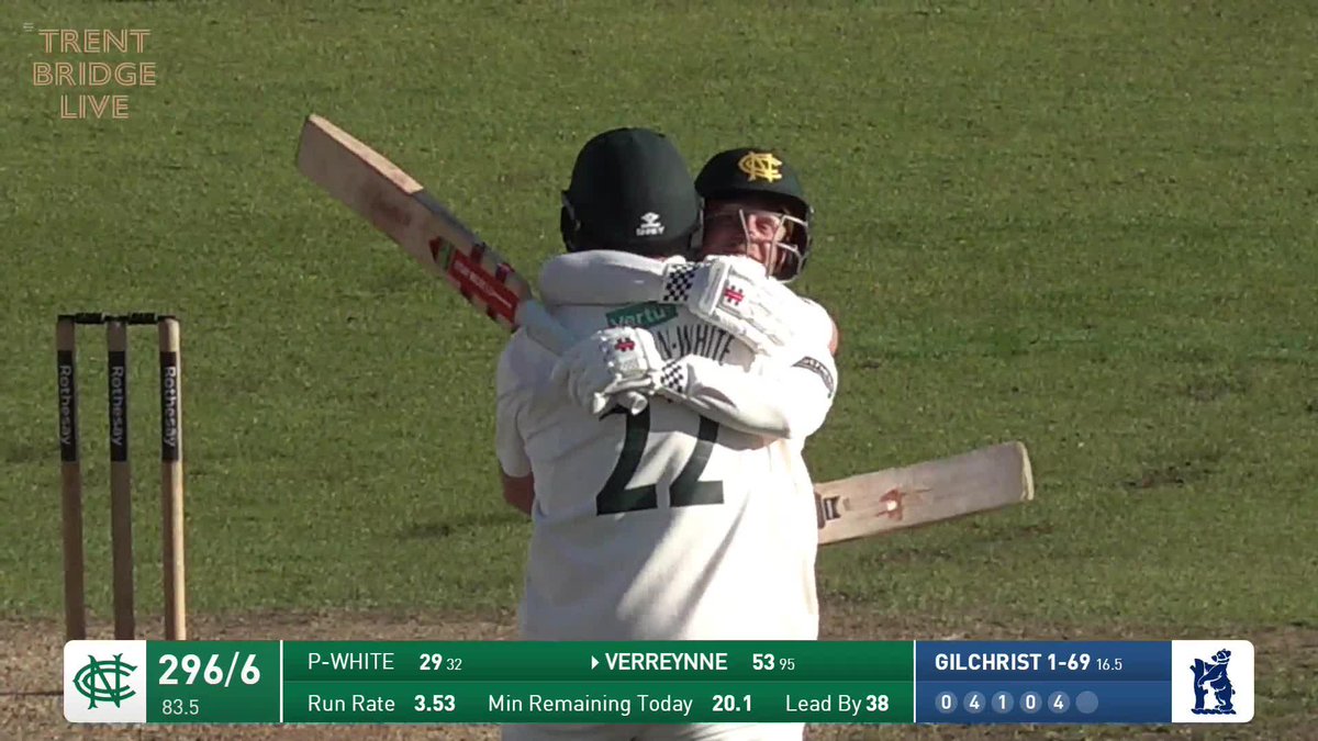 The moment that Nottinghamshire CCC won the 2025 Rothesay County Championship