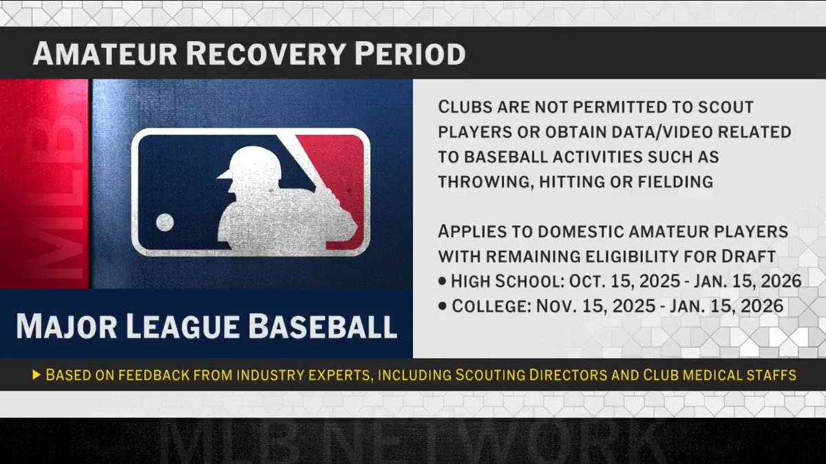 Dr. Christopher Camp joins Brian Kenny to discuss MLB’s newly-implemented Amateur Recovery Period and how it will help reduce injuries in young ballplayers.