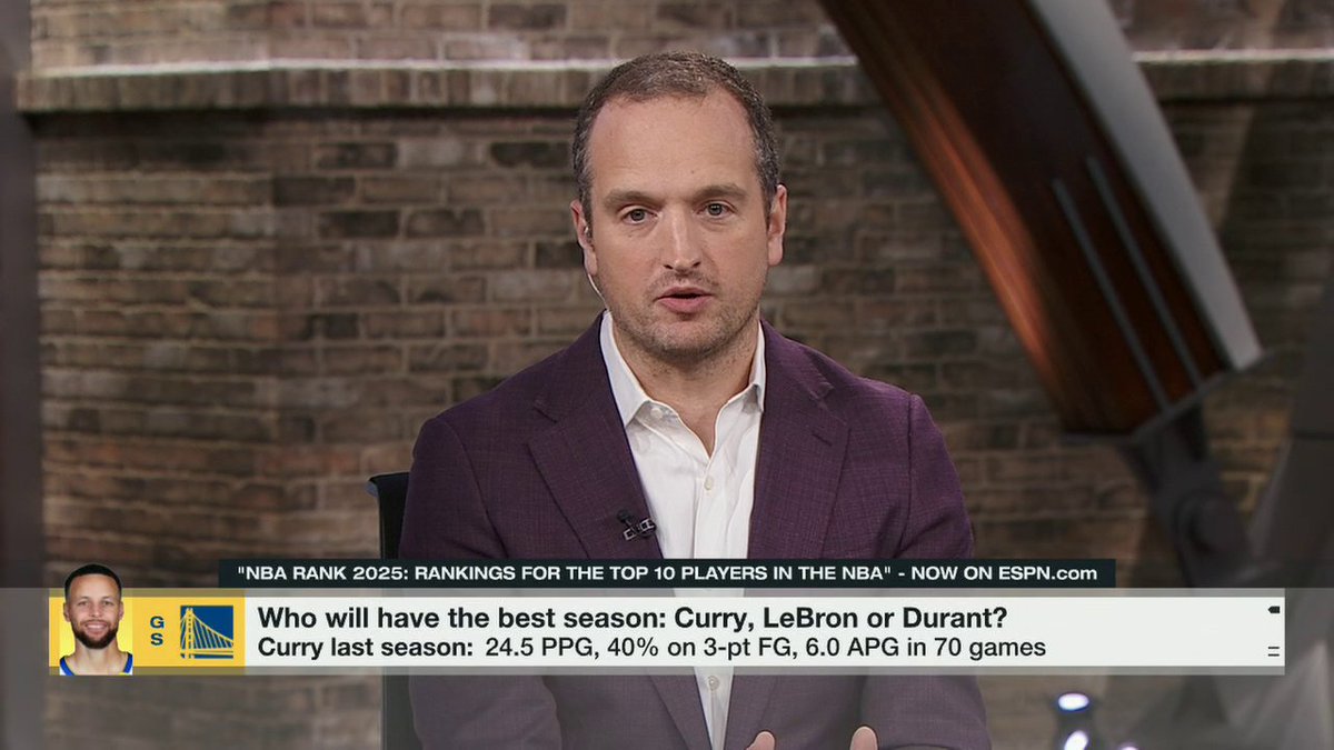 "[Stephen Curry]'s still a guy that strikes fear in opposing defenses in a way that very few guys in the league can. ... I think he's got a chance to have a really great year for the Warriors." Tim Bontemps picks Steph to have the best season over Bron and KD this season 👀