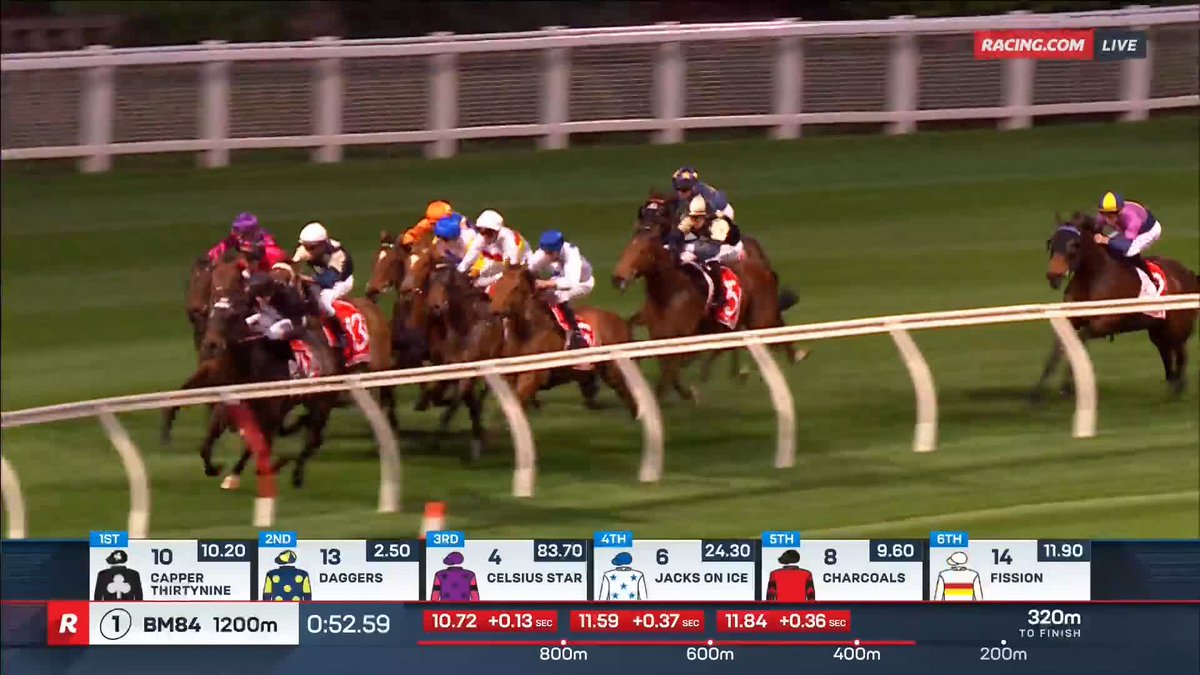 The Valley Race 1 | Charcoals We’re underway at The Valley! It’s three straight for the 4YO gelding who roars home again for Jamie Mott & Anthony Freedman Racing 🔥 📺 Ch. 78/68, Foxtel 529, Kayo or via our app REPLAYS: