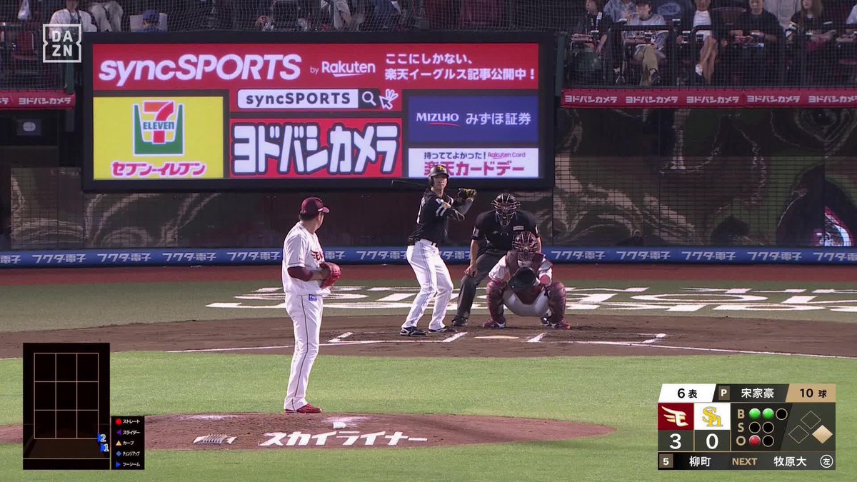 遥か想いでバックスクリーンへ これが闘う男の一振り 柳町達 2ランホームラン ⚾プロ野球(2025/9/26) 🆚楽天×ソフトバンク 🆓DAZN無料ライブ配信 無料登録はこちら⏩ #オレをみろ #華金野球 #無料だぞーん #sbhawks #だったらDAZN