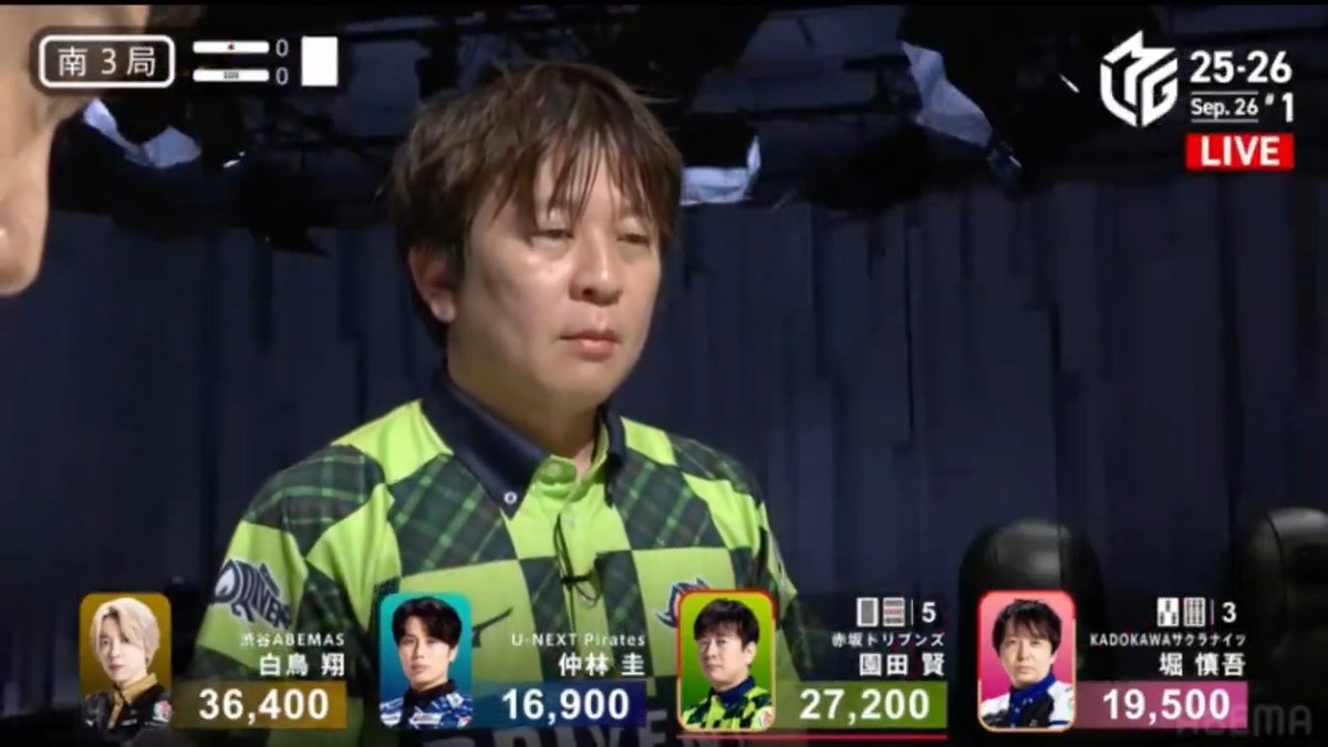 #Mリーグ 2025-26試合ダイジェスト📹 南3局、#園田賢 選手の親跳満ツモ！ 紆余曲折のゲーム展開 しかし親番の園田選手がトップを目指して先制リーチ！ 堀選手の追いかけを受けるも園田選手がツモって ここ一番で大きな裏3！ 6000のアガリで大きくリード！ 👇今すぐ無料視聴