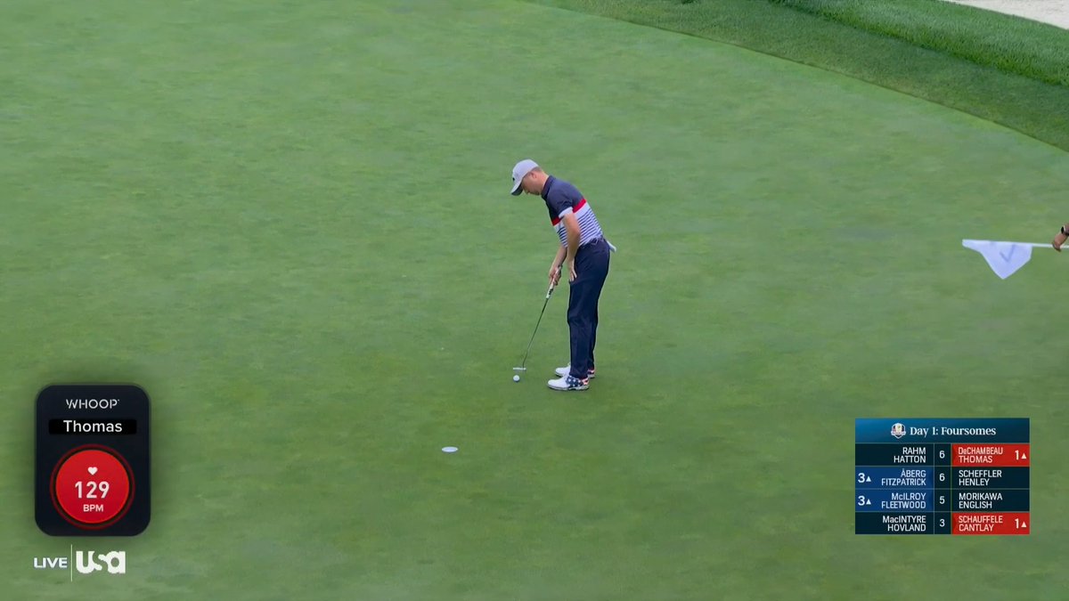 See how Justin Thomas' heart rate changes while facing a pressure putt to tie the 7th hole at the Ryder Cup. 👀 NBC Sports | WHOOP