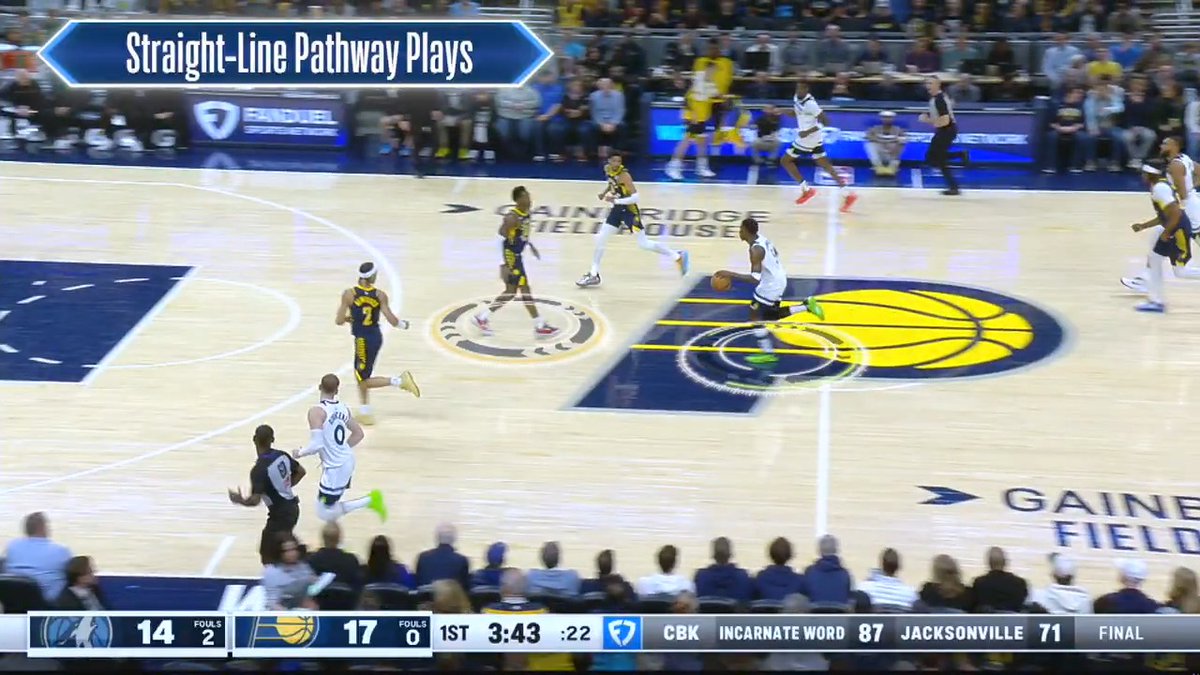 See below for Part 3 of the 2025-26 Points of Emphasis video (narrated by SVP, Head of Referee Development and Training Monty McCutchen), which provides examples and guidance regarding Straight-Line Pathway Plays: