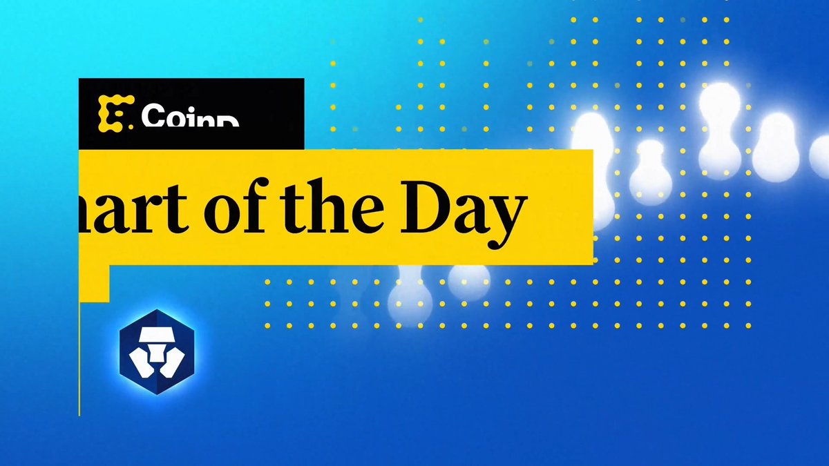 📊 Citi forecasts stablecoins could hit $4T by 2030, up from $280B today, calling it crypto’s “ChatGPT moment.” @jennsanasie brings you "Chart of the Day," presented by Crypto.com.