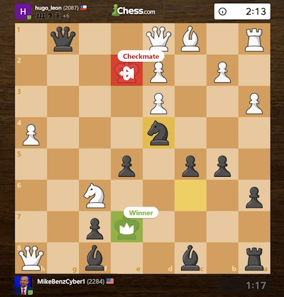 2284 Chess ELO my power levels keep rising