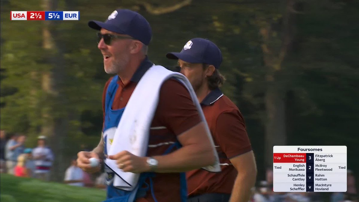 Tommy Fleetwood 😮‍💨🔥