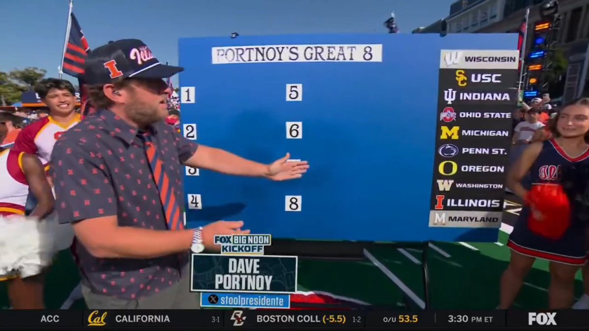 Introducing Portnoy’s Great 8: my unbiased rankings of the 8 best teams in the Big Ten