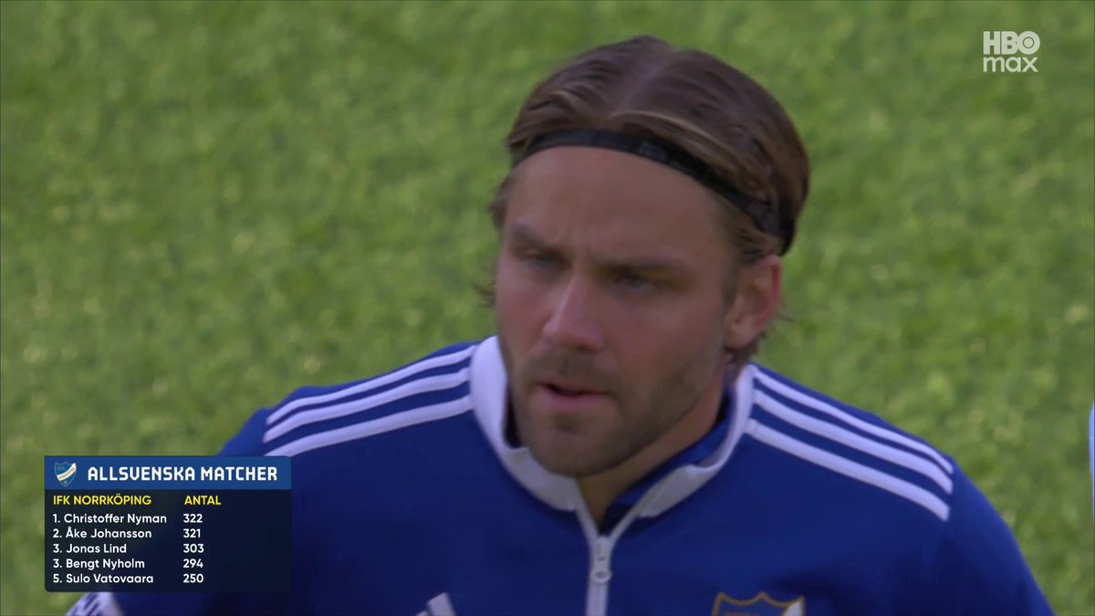 Christoffer "Totte" Nyman gör i dag sin 322 match i Allsvenskan! Därmed passerar han Åke "Bajdoff" Johansson och blir IFK Norrköpings meste allsvenska spelare någonsin ⚪🔵 📲 Se BK Häcken - IFK Norrköping på HBO Max