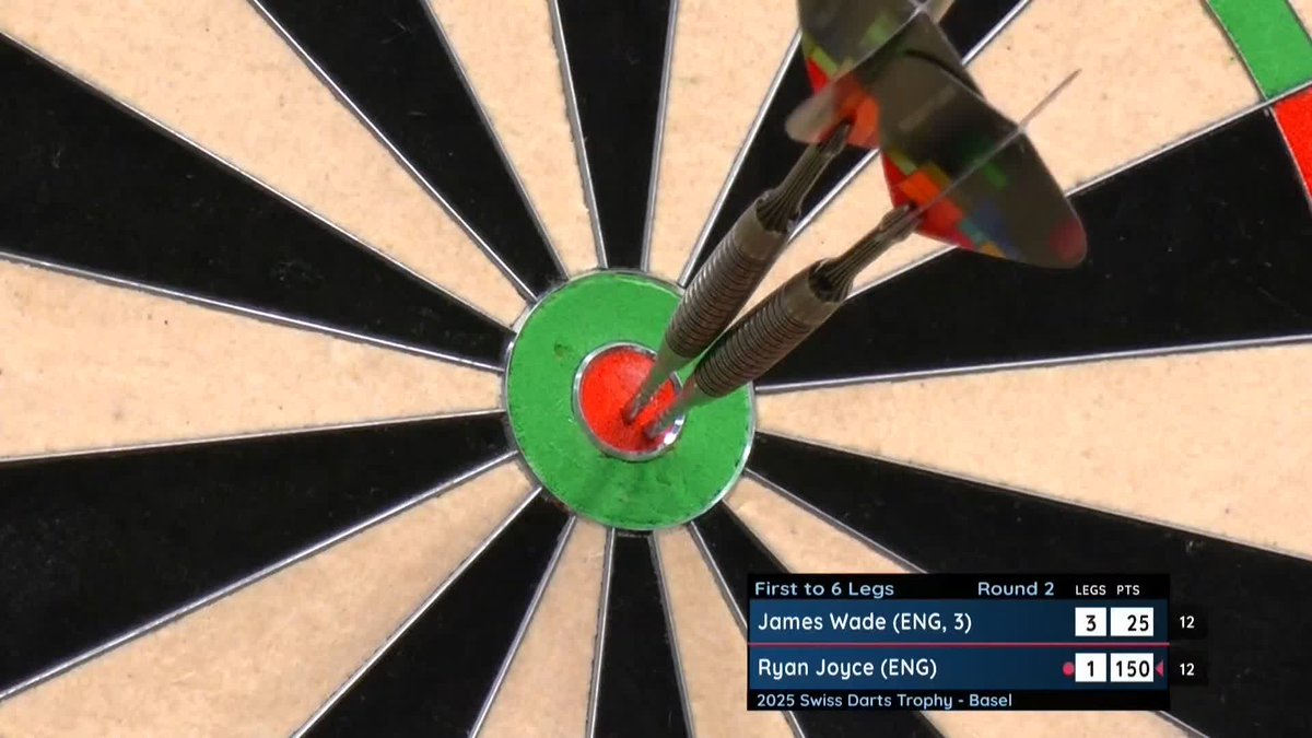 THREE BULLS?! 🤯 Ryan Joyce - that would have been outrageous! 'Relentless' comes so close to the most incredible checkout, but he still returns to clean up leg five against James Wade! 📺 #ET13 | R2