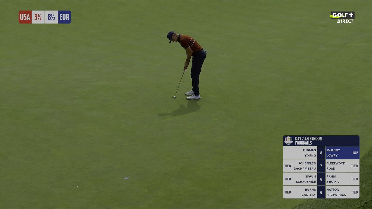 QUELLE IMAGE 🔥 La confiance de Justin Rose qui marche derrière sa balle avant qu'elle ne rentre à l'image d'un Tiger Woods à l'époque 🤩 #RyderCup #RyderCup2025
