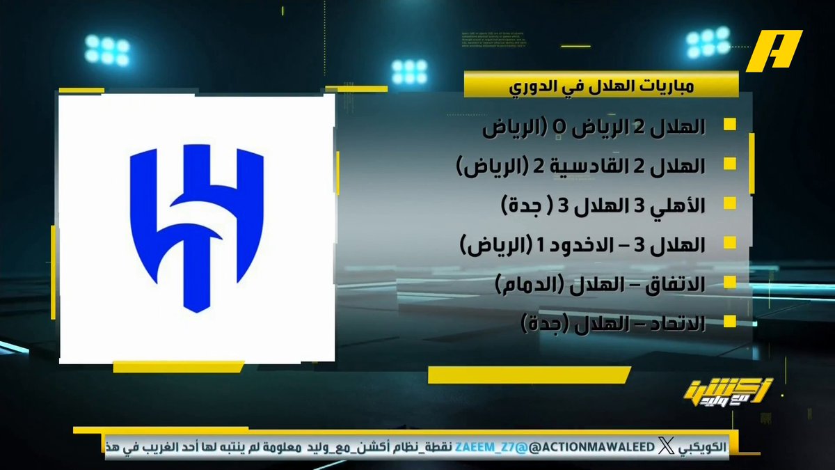 📊 | مقارنة أول 6 مباريات في الدوري لـ ( النصر - الهلال- الأهلي- الاتحاد) .. من يملك المشوار الأصعب ؟ #وليد_الفراج: الجدول الأسهل للنصر خالد السعود: جدول الهلال اسمه ( الشكوى لله ) "مجاناً على شاهد برنامج #اكشن_مع_وليد يومياً الساعة 11:30مساءً بتوقيت السعودية على #MBCAction