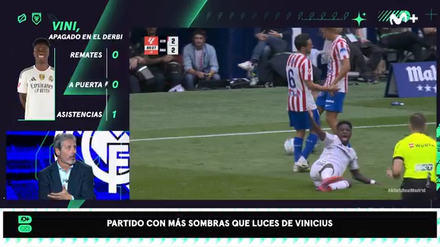 ¿Vinicius? ''Si tú bajas tus estadísticas por no haber ganado el Balón de Oro... tienes un problema más allá de lo futbolístico''. #DeportePlus Rafa Alkorta