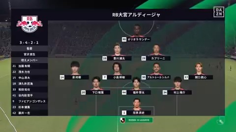 9/27・磐田戦 ハイライト #RB大宮アルディージャ #ardija #磐田_大宮 🔽#Jリーグ を観るなら #DAZN！