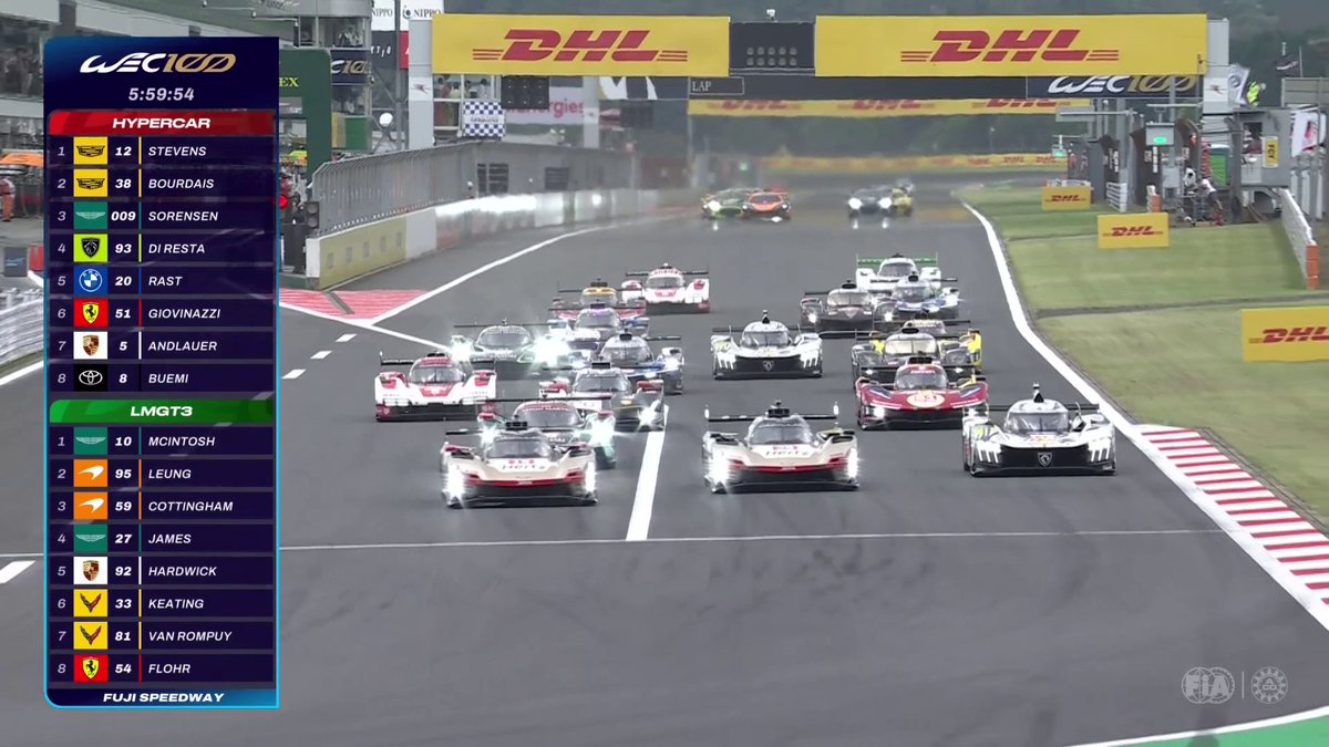 The 100th race of the FIA World Endurance Championship is GREEN! It’s time for 6 hours of racing at Fuji Speedway! 🇯🇵 Watch live on #WEC #6HFuji #WEC100