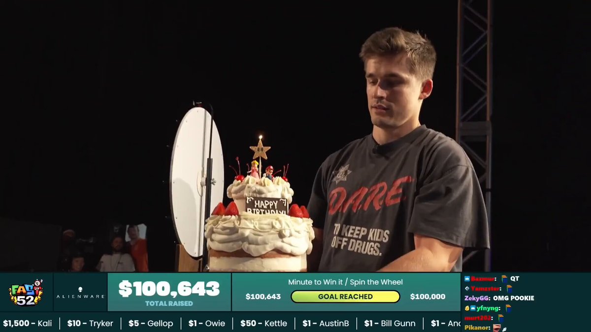 Happy Birthday to Pookie himself Squeex 🥳 Thank you for spending your 52nd birthday weekend with us at Fast 52! And with an amazing Mario 64 cake by QTCinderella 🎂