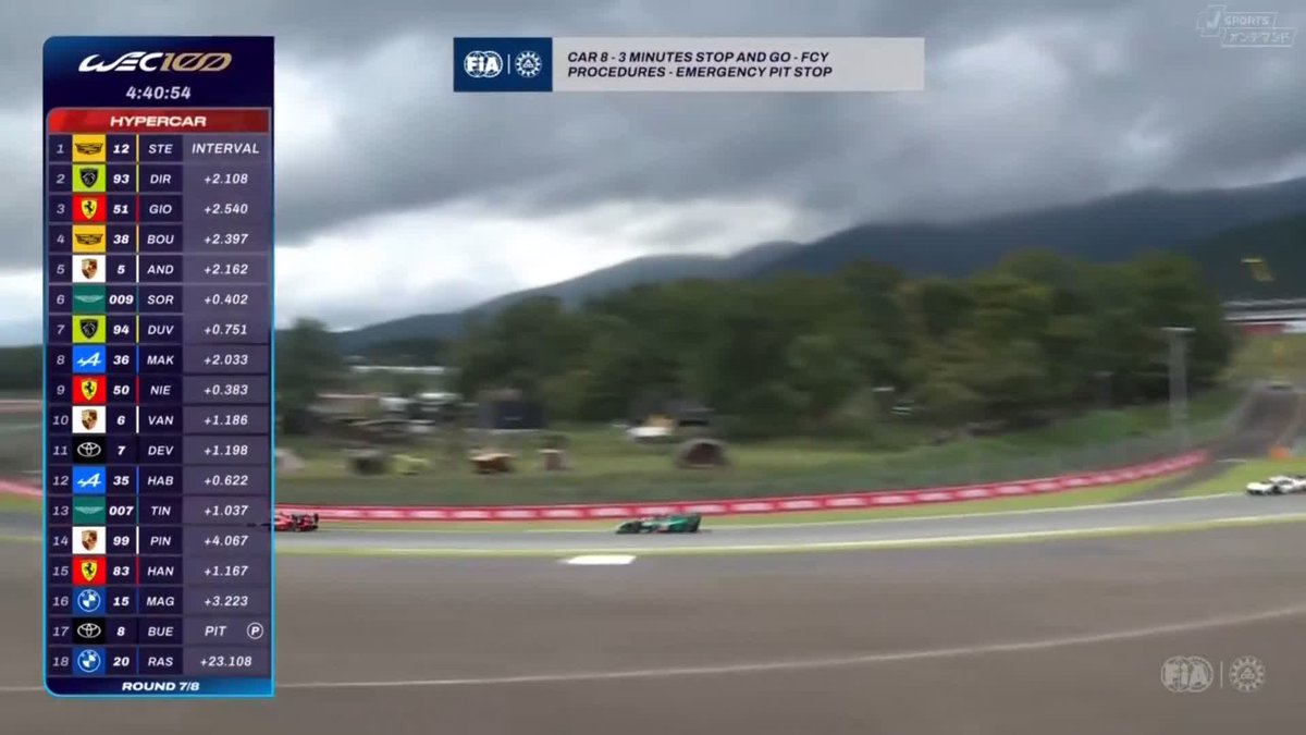 8号車トヨタGR010に 3分間のPITストップペナルティ発生💦 これは痛すぎる…😭😭 #WEC富士 FP3~決勝 9/27-28 徹底LIVE配信! 🔽ご視聴/ご購入は🔽 #WECjp #6HFuji