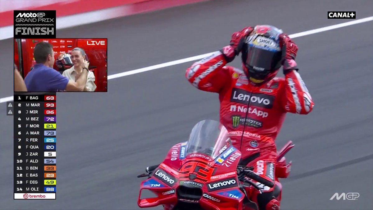 MARC MARQUEZ CHAMPION DU MONDE !!! 🎉🎉👑👑 L'Espagnol remporte son 7e titre en catégorie reine grâce à sa deuxième place au GP du Japon ✅ Francesco Bagnaia retrouve la victoire, Quartararo (8e) et Zarco (9e) sont dans le top 10 🤩🏍️ #JapaneseGP | #MotoGP