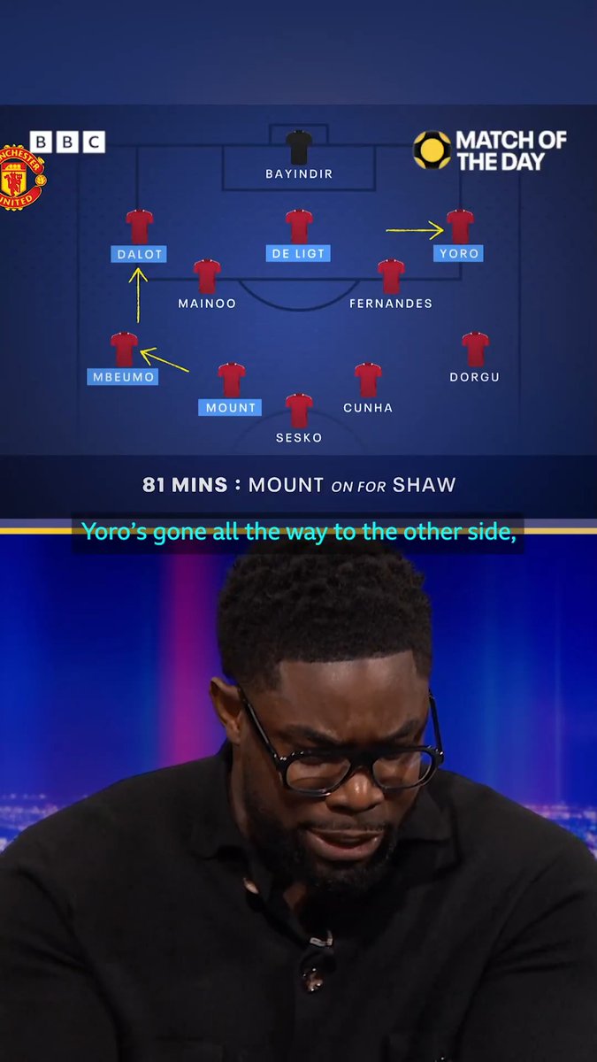 Ruben Amorim made A LOT of position switches during Man Utd's defeat to Brentford on Saturday. Are the constant in-game changes due to formation inadaptability making it difficult for United's players?
