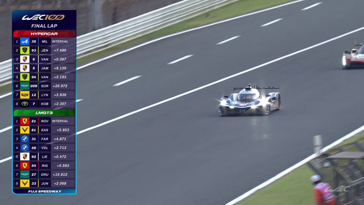 ALPINE take the 100th WEC win at Fuji Speedway! #WEC #6HFuji #WEC100 #Alpine