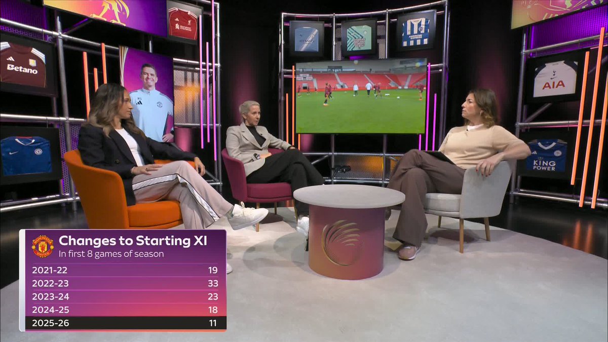 "I think Manchester United have let the women's team down this year" 🗣️ Carla Ward has some strong words for the Man Utd board 👇