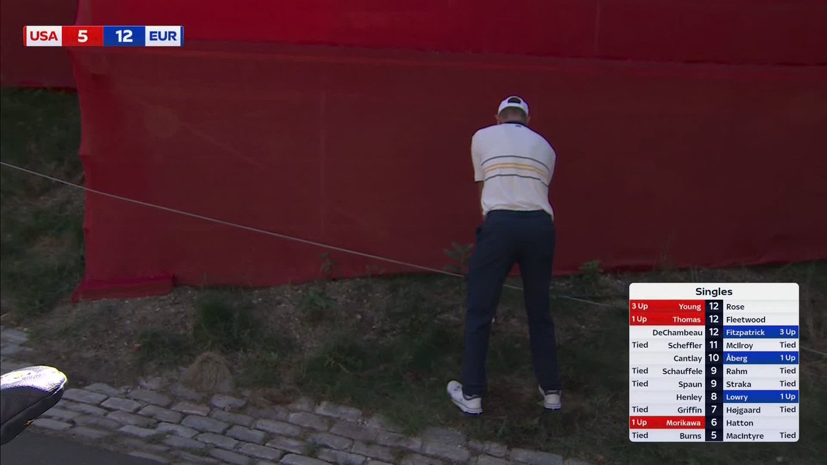 JUSTIN ROSE YOU ARE RIDICULOUS! 🤯