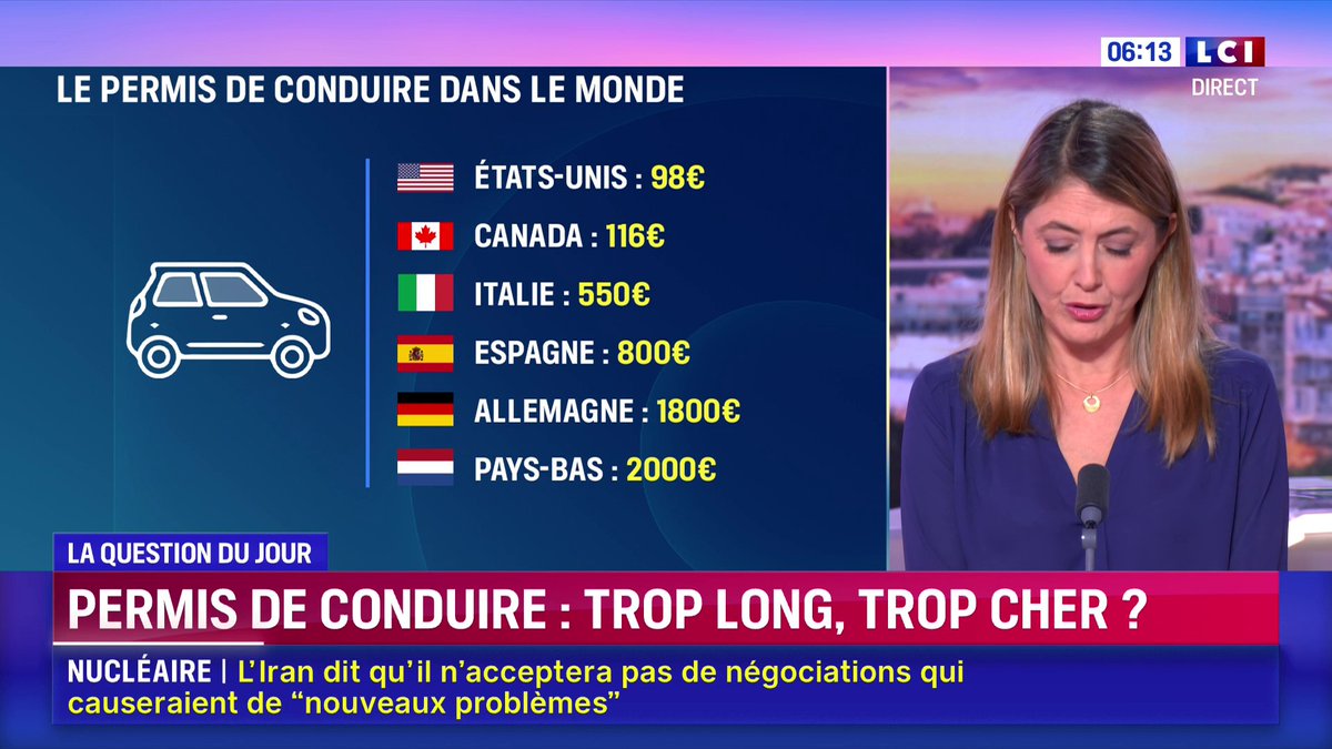 98 € aux États-Unis, 116 € au Canada… découvrez les prix du permis de conduire dans les autres pays