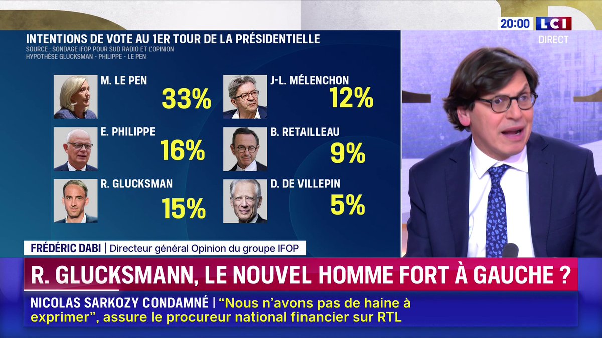 "Le réceptacle d'un électorat macroniste c'est Raphaël Glucksmann" : Frédéric Dabi commente un sondage sur les intentions de vote au 1er tour de l'élection présidentielle ▶️ Darius Rochebin