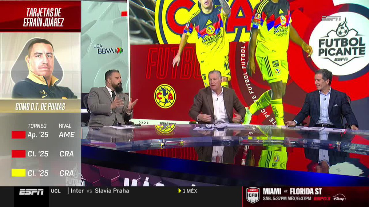 "SE ESTÁ CORRIENDO ÉL SOLO, EL PEOR ENEMIGO DE EFRAÍN JUÁREZ ES EFRAÍN JUÁREZ" 🗣️ La dura crítica de la mesa de Futbol Picante sobre el técnico de Pumas ❌