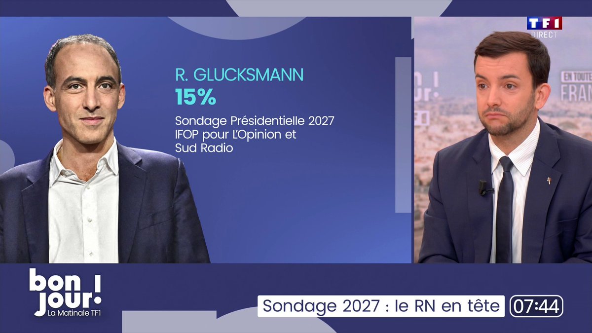 Présidentielle 2027 : "Je pense que ce sera Mélenchon qui sera derrière nous. Aujourd'hui le seul qui a un vrai programme politique alternatif à ce qu'on propose malheureusement c'est Jean-Luc Mélenchon, les autres, c'est de la soupe" : Jean-Philippe Tanguy Ⓜ️ à Adrien Gindre 📺 #EnTouteFranchise