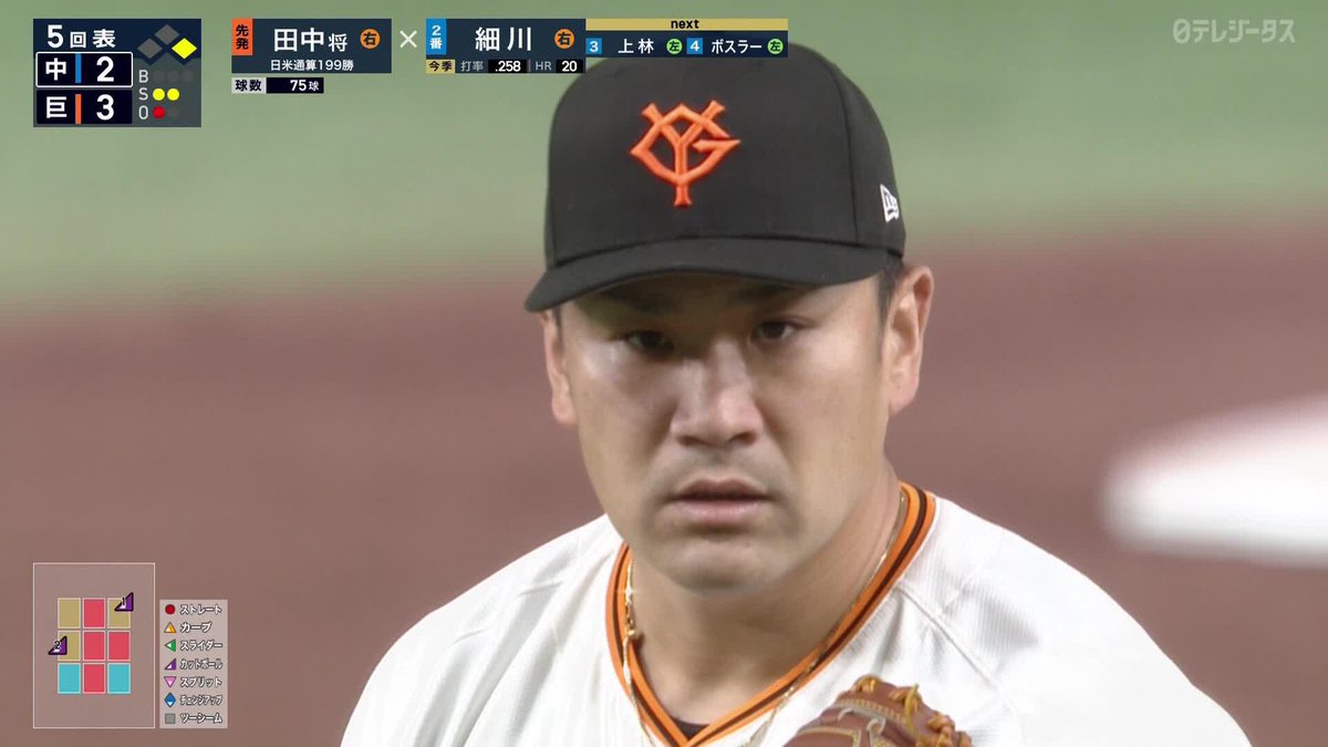 200勝の権利を手にした ダブルプレーで3アウト 田中将大が5回を投げ切った ⚾プロ野球 (2025/9/30) 🆚巨人×中日 📱Live on DAZN #オレをみろ #ジャイアンツ #だったらDAZN