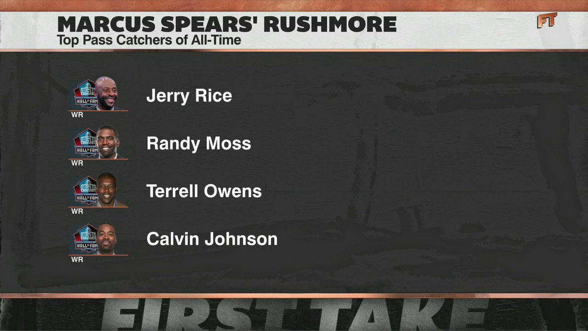 .@DrewBrees' Mount Rushmore of WRs: 1️⃣ Jerry Rice 2️⃣ Randy Moss 3️⃣ Larry Fitzgerald 4️⃣ Marques Colston