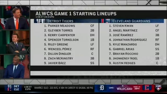 In four starts against Cleveland this year, Tarik Skubal has a 0.64 ERA, but don't count out the Guardians. #MLBTonight breaks down what both teams need to do to be successful against their division rival.