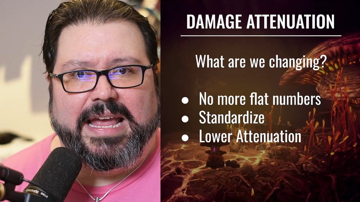 We're taking another look at Damage Attenuation! Pablo is here with a full Developer Workshop to explain the changes coming with The Vallis Undermind on October 15: