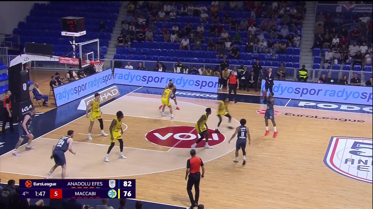 JORDAN LOYD BELKİ DE MAÇI KAPATAN ÜÇLÜĞÜ ATTI 🔥🔥🔥