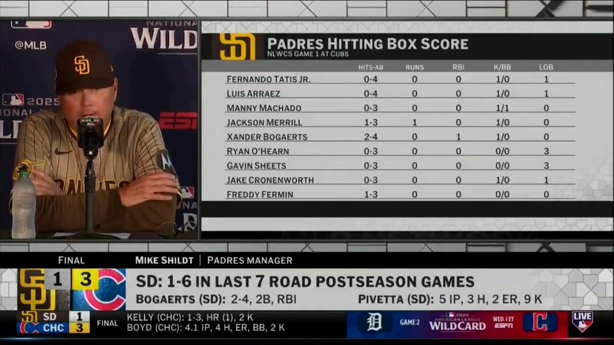 Padres manager Mike Shildt speaks with the media after a Game 1 loss at Wrigley Field. 📺 MLB Network