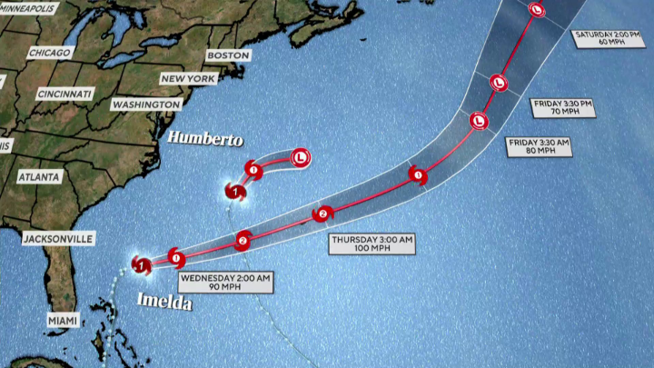 Hurricane Humberto and Hurricane Imelda are impacting parts of the East Coast. Meteorologist Rob Marciano is in Charleston, South Carolina, with a look at conditions and is tracking the storms.